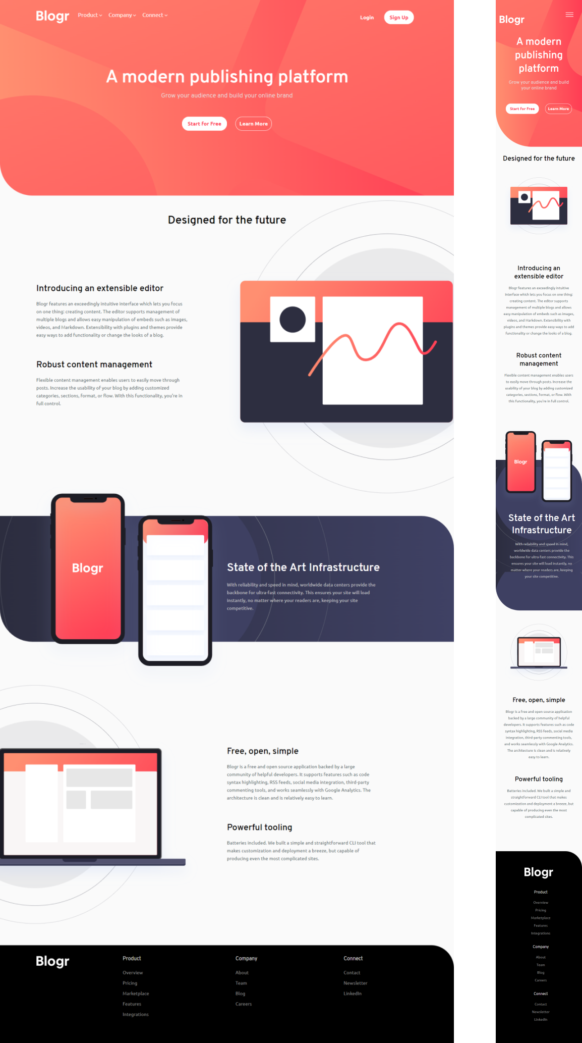 Blogr desktop and mobile landing page